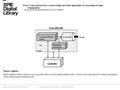 Date of download: 5/30/2016 Copyright © 2016 SPIE. All rights reserved. Block diagram of the compact x-ray generator with a cerium-target radiation tube,