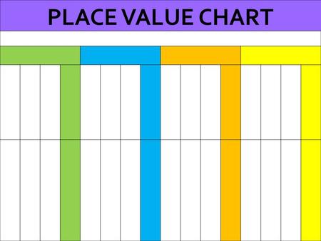 PLACE VALUE CHART  .