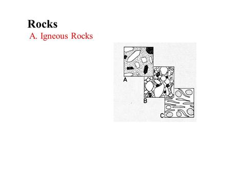 Rocks A. Igneous Rocks. Plutonic Igneous Rocks: forms underground magma never reaches the surface cools slowly form large crystals medium to coarse grained.