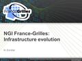 NGI France-Grilles: Infrastructure evolution H. Cordier.