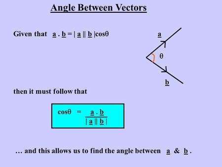 Angle Between Vectors Given that a. b = | a || b |cos   a b then it must follow that cos  = a. b | a || b | … and this allows us to find the angle.