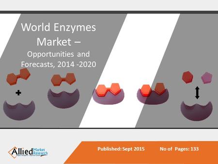 World Enzymes Market – Opportunities and Forecasts, 2014 -2020 Published: Sept 2015 No of Pages: 133.
