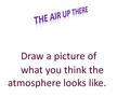 Draw a picture of what you think the atmosphere looks like.