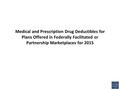 Medical and Prescription Drug Deductibles for Plans Offered in Federally Facilitated or Partnership Marketplaces for 2015.