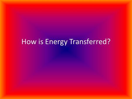 How is Energy Transferred?. Radiation animations of heat transfer Emission and transfer of energy by means of electromagnetic waves Method of heat transfer.