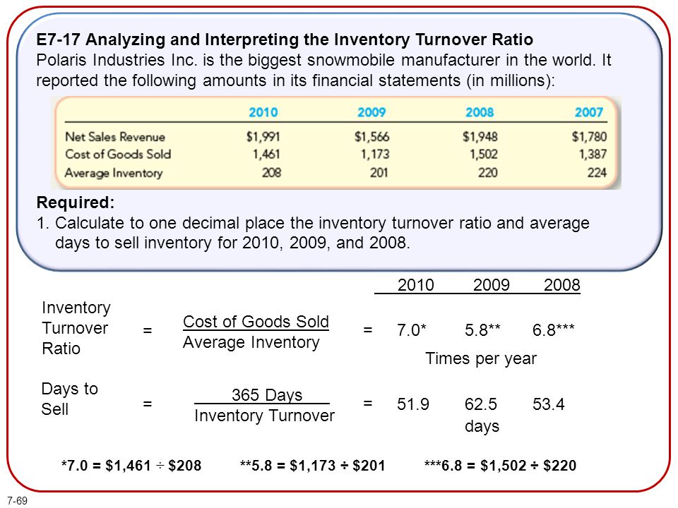 Average Cost Inventory Method - YouTube