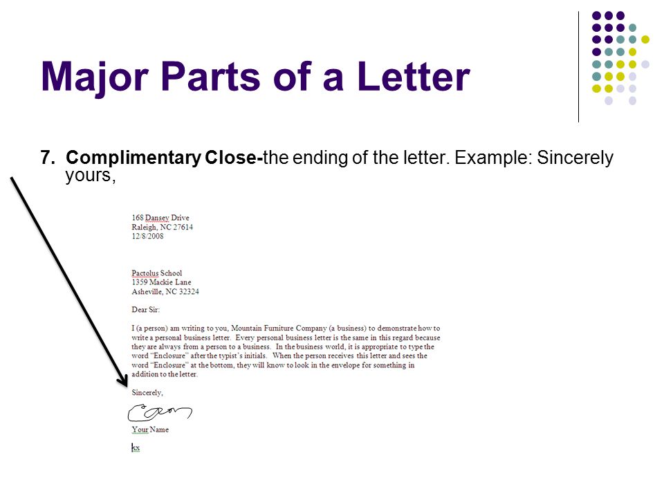 Closing A Business Letter from slideplayer.com