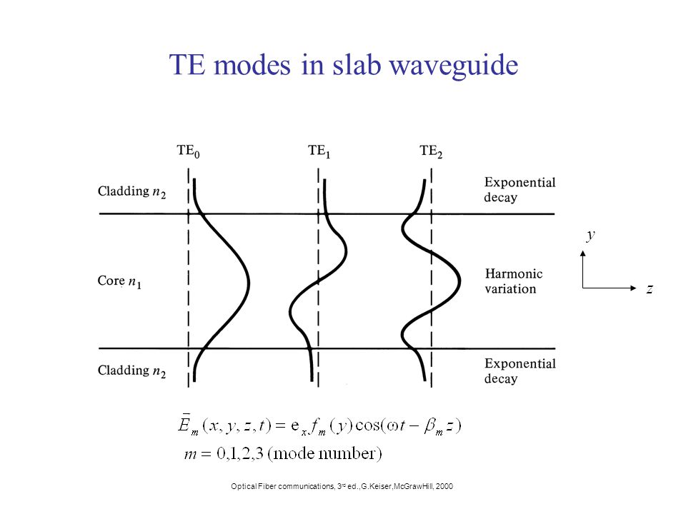 online steels processing structure and performance 2005