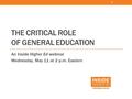 THE CRITICAL ROLE OF GENERAL EDUCATION An Inside Higher Ed webinar Wednesday, May 11 at 2 p.m. Eastern 1.