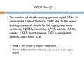 Warm-up  The number of deaths among persons aged 15 to 24 years in the United States in 1997 due to the seven leading causes of death for this age group.