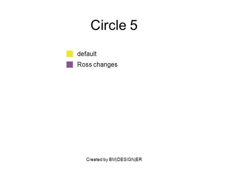 Created by BM|DESIGN|ER Circle 5 default Ross changes.