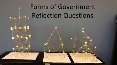 Forms of Government Reflection Questions. Theocracy (Iran) Who was your leader? Were you successful? If so, how? If not, why not? What would you do differently?