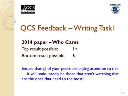 QCS Feedback – Writing Task1 2014 paper – Who Cares Top result possible: 1+ Bottom result possible: 6- Ensure that all of your peers are paying attention.