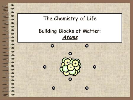 The Chemistry of Life Building Blocks of Matter: Atoms + + + + + + + - - - - -- - - +