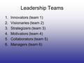 Leadership Teams 1.Innovators (team 1) 2.Visionaries (team 2) 3.Strategizers (team 3) 4.Motivators (team 4) 5.Collaborators (team 5) 6.Managers (team 6)