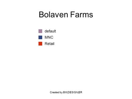 Created by BM|DESIGN|ER Bolaven Farms default MNC Retail.