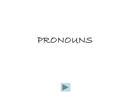 PRONOUNS. Pronouns A pronoun is a word used in place of one or more nouns or pronouns. Example: Ask Dan if Dan has done Dan’s homework. Ask Dan if he.
