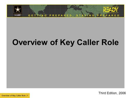 Overview of Key Caller Role | 1 Overview of Key Caller Role Third Edition, 2006.