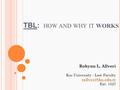 TBL: HOW AND WHY IT WORKS Robynn L. Allveri Koc University - Law Faculty Ext. 1527.