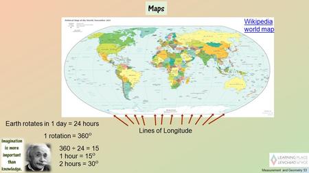 Measurement and Geometry 53 Wikipedia world map Lines of Longitude Earth rotates in 1 day = 24 hours 1 rotation = 360 360 ÷ 24 = 15 1 hour = 15 2 hours.
