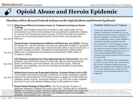 Sources: National Journal Research 2016, Jordain Carney, “Senate passes opioid abuse bill,” The Hill, March 10, 2016; Nadia Kounang, “Obama Announces New.