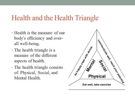 Health and the Health Triangle