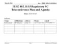 Submission doc.: IEEE 802.11-16/0300r1 March 2016 Rich Kennedy, HP EnterpriseSlide 1 IEEE 802.11/15 Regulatory SC Teleconference Plan and Agenda Date: