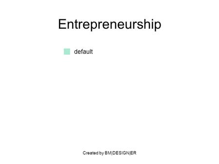 Created by BM|DESIGN|ER Entrepreneurship default.