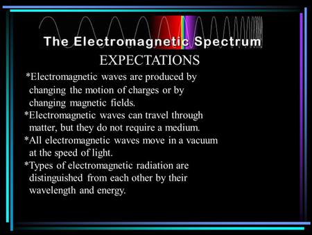 *Electromagnetic waves are produced by changing the motion of charges or by changing magnetic fields. *Electromagnetic waves can travel through matter,
