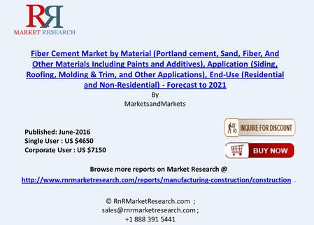 Fiber Cement Market Drive due to Growth in Construction Industry 
