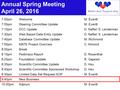 Annual Spring Meeting April 26, 2016 7:00pmWelcomeM. Everitt 7:05pmSteering Committee UpdateM. Everitt 7:15pmDCC UpdateD. Naftel/ S. Lenderman 7:30pmWeb.