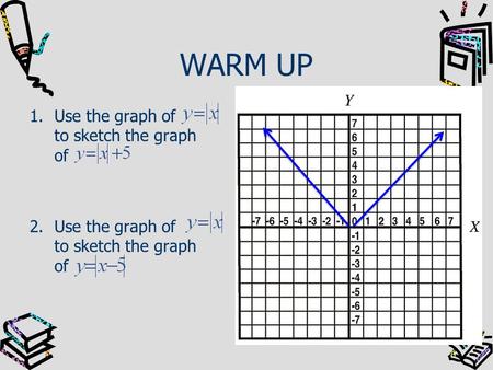 WARM UP 1.Use the graph of to sketch the graph of 2.Use the graph of to sketch the graph of.