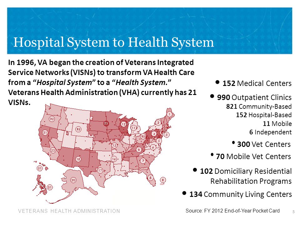 Vista Health Care System