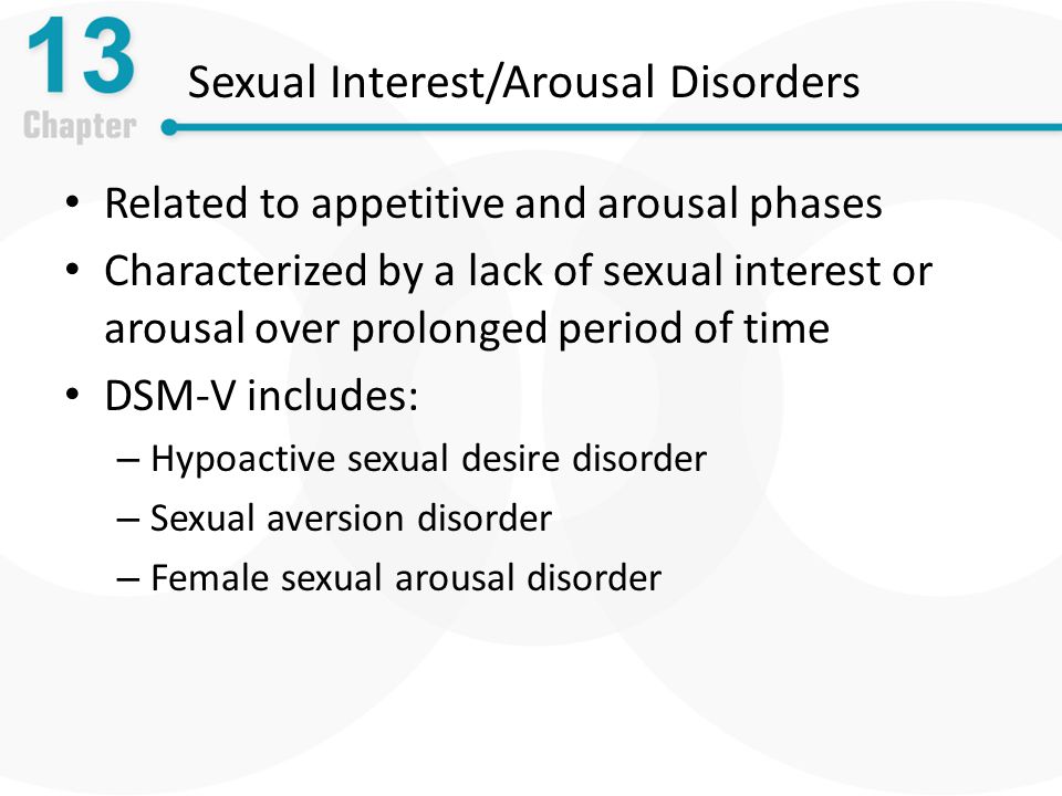 Disorder Sexual 67