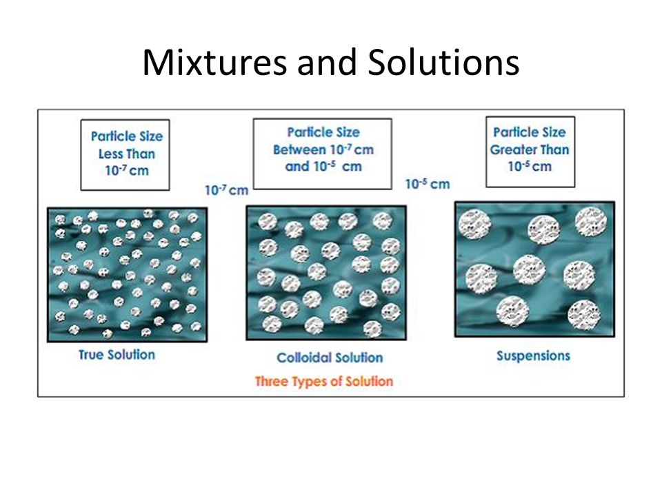 download mechanical vibration where do we