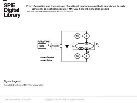 Date of download: 6/22/2016 Copyright © 2016 SPIE. All rights reserved. Parallel structure of DQPSK transmitter. Figure Legend: From: Generation and transmission.