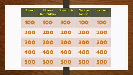 NeuronsNeuro- transmitters Brain PartsNervous System Random 100 200 300 400 500.