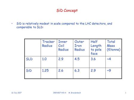 12 July 2007IRENG07 WG-A M. Breidenbach1 SiD Concept SiD is relatively modest in scale compared to the LHC detectors, and comparable to SLD: Tracker Radius.