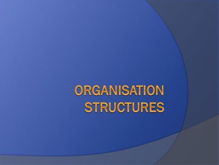 Learning Outcomes  To explain what is meant by an organisation structure  To explain different ways businesses can be structured.