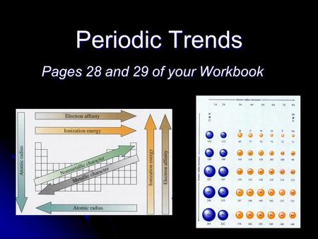 Periodic Trends Pages 28 and 29 of your Workbook.
