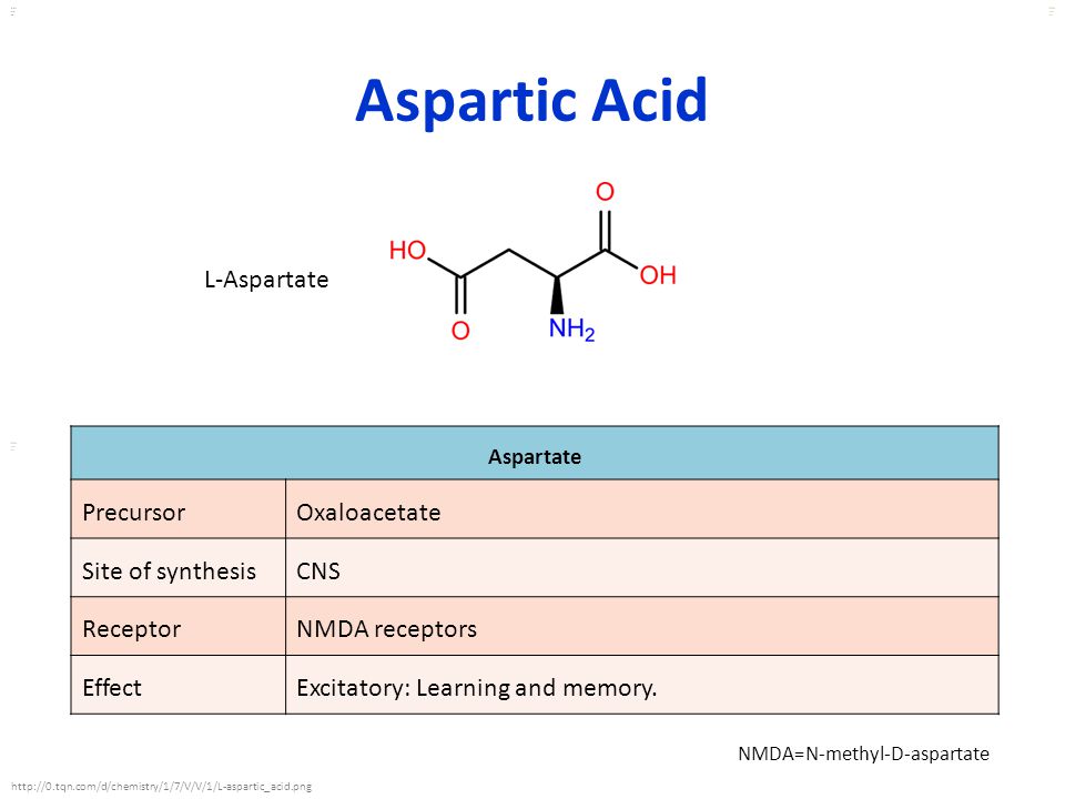 buy accutane