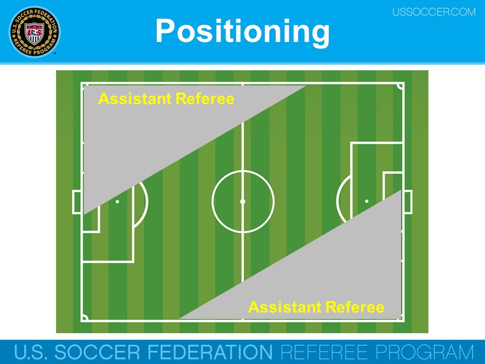 Positioning+Assistant+Referee+Assistant+Referee.jpg