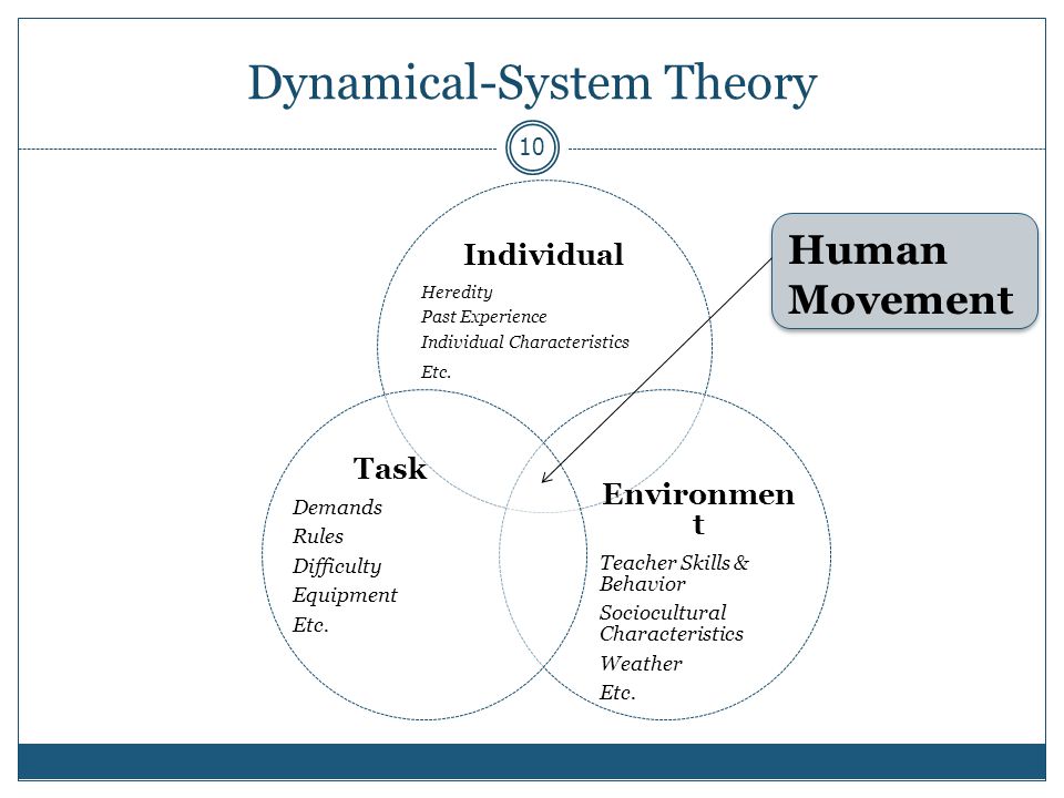 epub Theorizing Crisis Communication