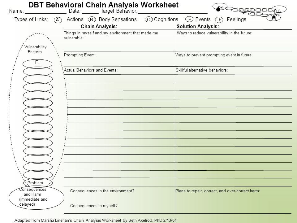 download elements of