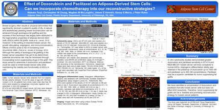 Effect of Doxorubicin and Paclitaxel on Adipose-Derived Stem Cells: Can we incorporate chemotherapy into our reconstructive strategies? Materials and MethodsAbstract.