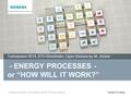 © Siemens Industrial Turbomachinery AB 2014 All rights reserved.Answers for energy. - ENERGY PROCESSES - or “HOW WILL IT WORK?” Turbopower 2014, KTH Stockholm,