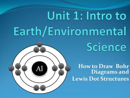 How to Draw Bohr Diagrams and Lewis Dot Structures Al.