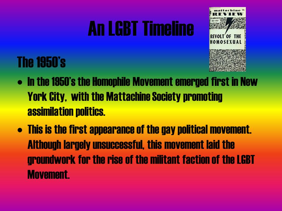 Lesbian History Timeline 65