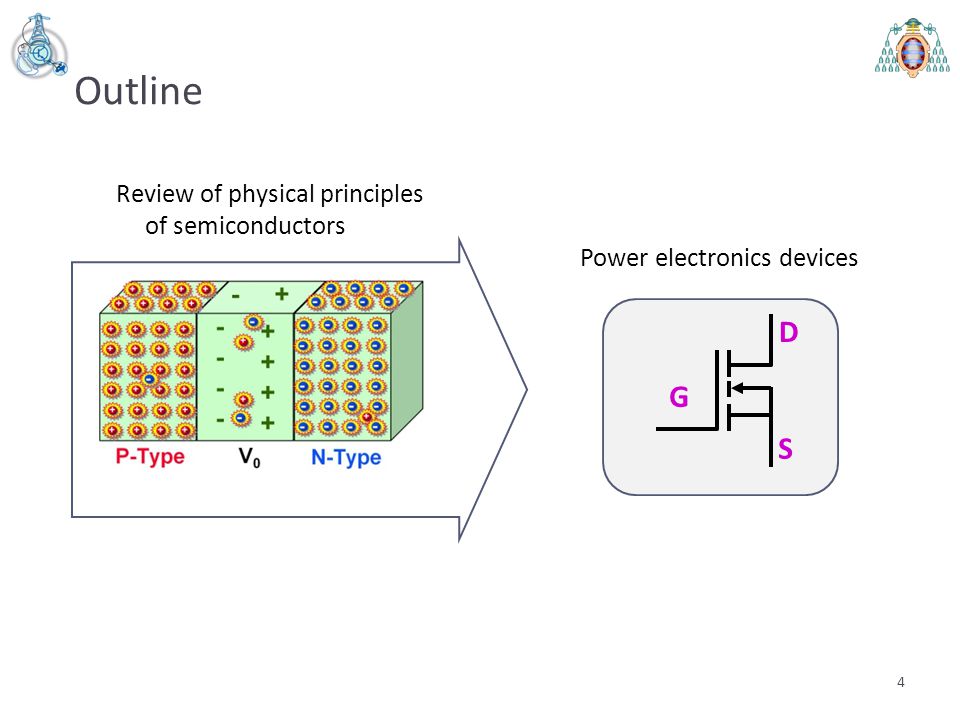 Physical Electronics, Electron Devices and ICs Question
