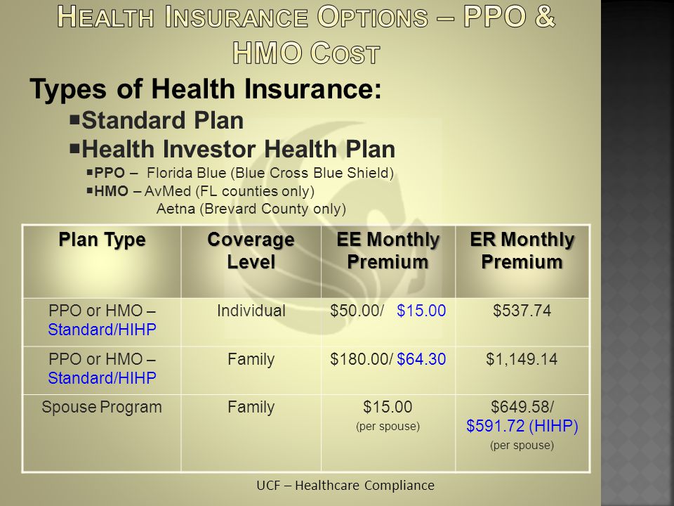 Health Insurance Quotes For Individuals Adorable ...